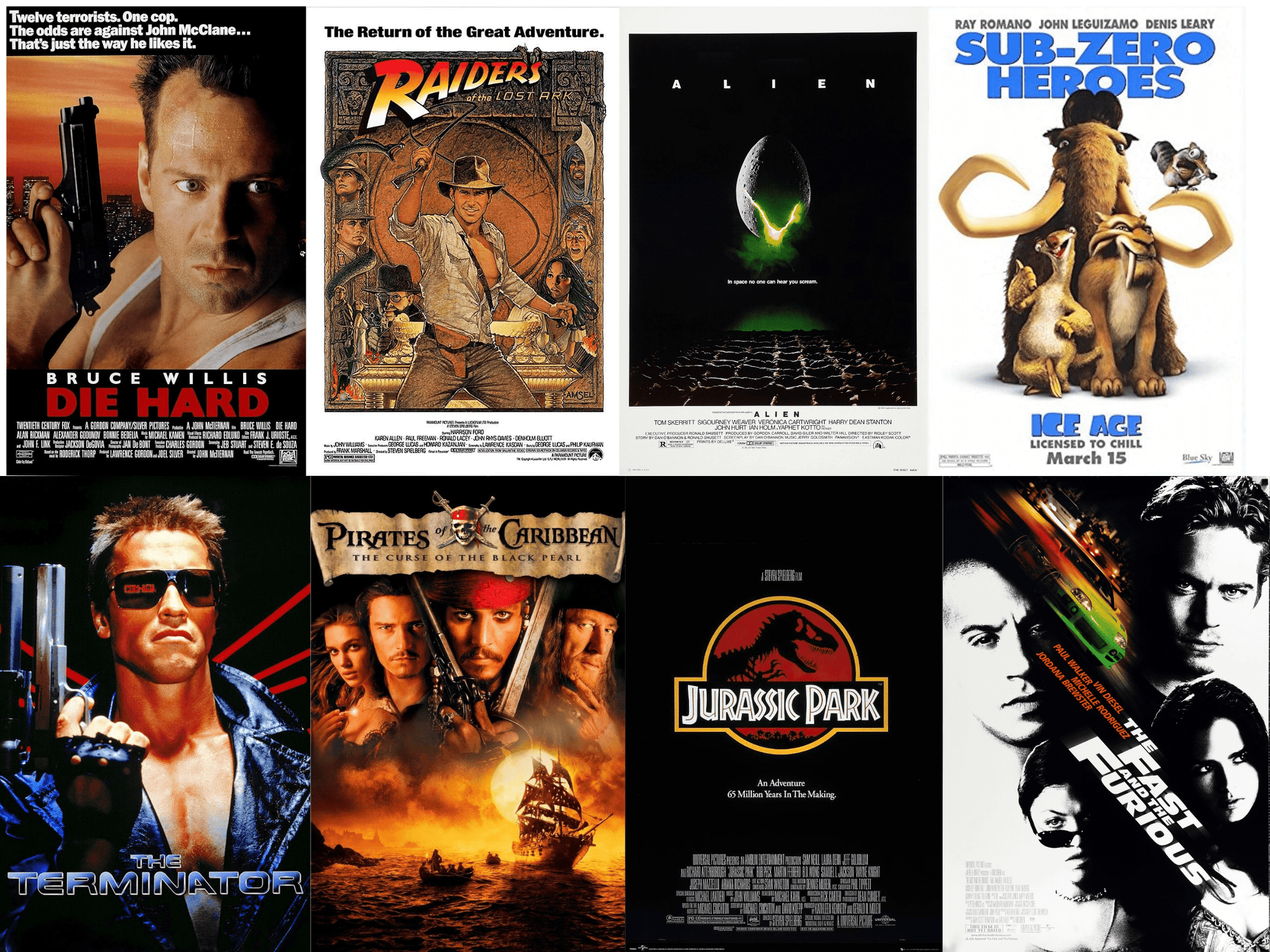 Time to Roll Credits: The Art of Knowing When a Movie Franchise Should End - The 6th Bureau